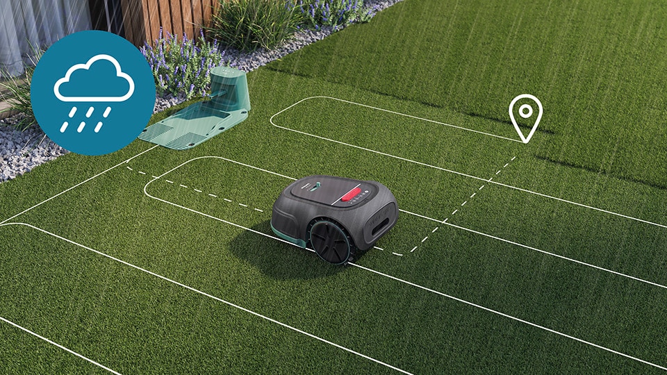 Tecnología de sensor de lluvia